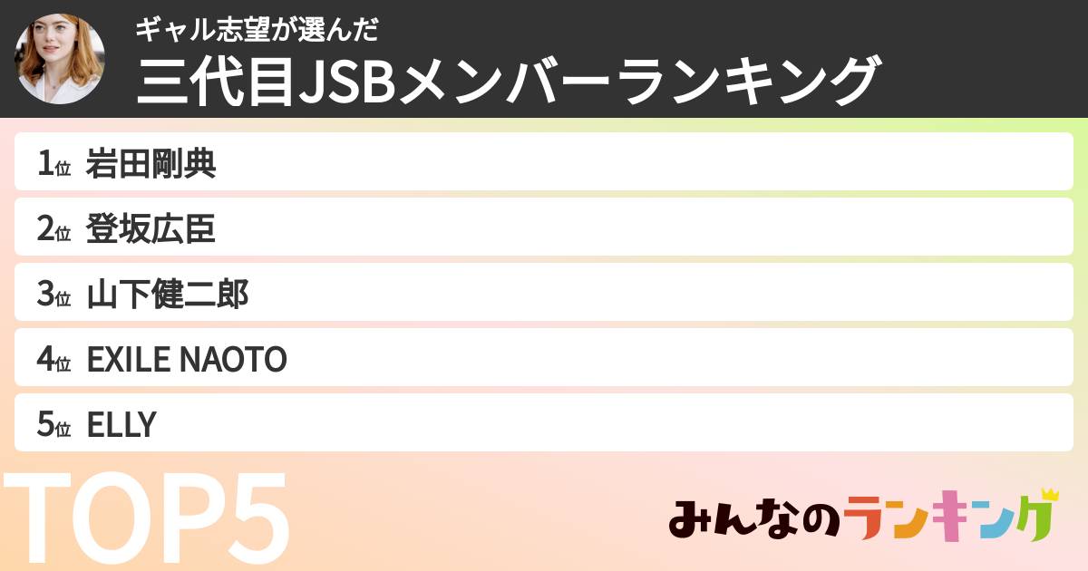 ギャル志望さんの「三代目JSBメンバーランキング」
