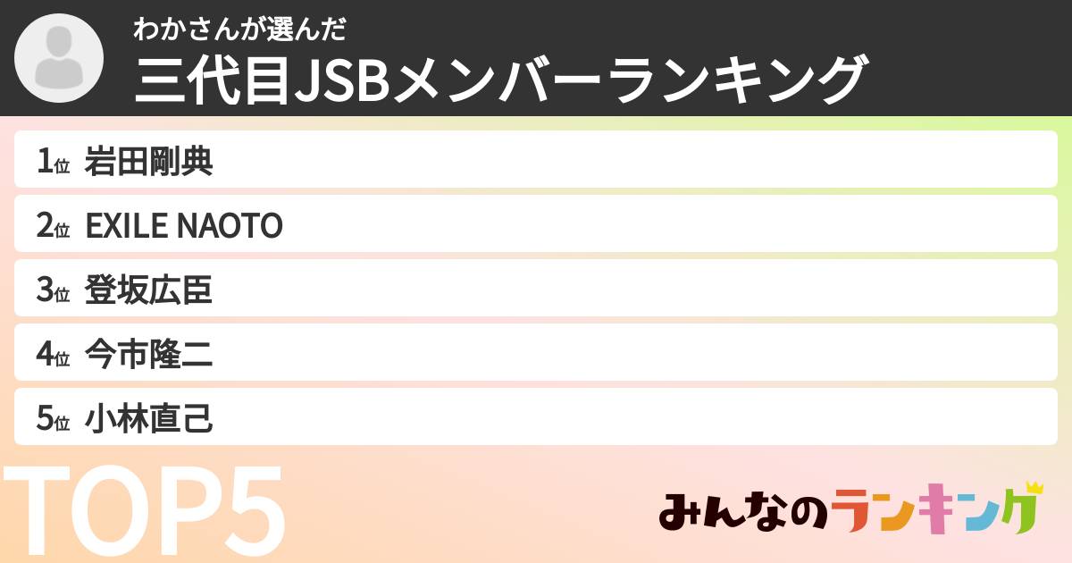 わかさんさんの「三代目JSBメンバーランキング」