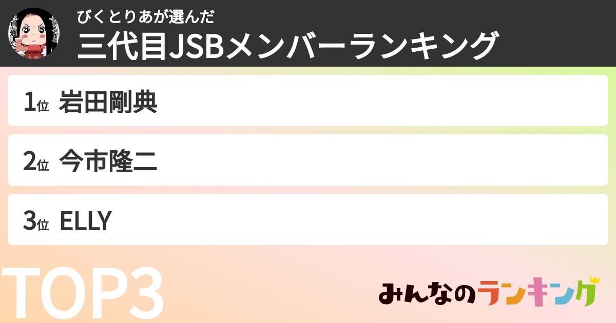 びくとりあさんの「三代目JSBメンバーランキング」