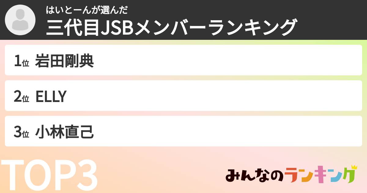 はいとーんさんの「三代目JSBメンバーランキング」