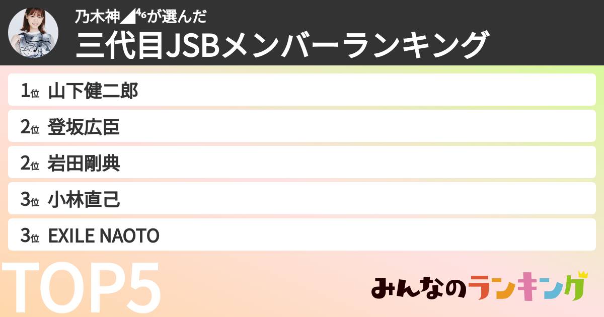 乃木神◢⁴⁶さんの「三代目JSBメンバーランキング」