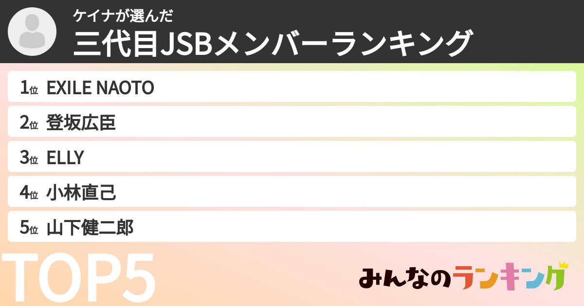 ケイナさんの「三代目JSBメンバーランキング」