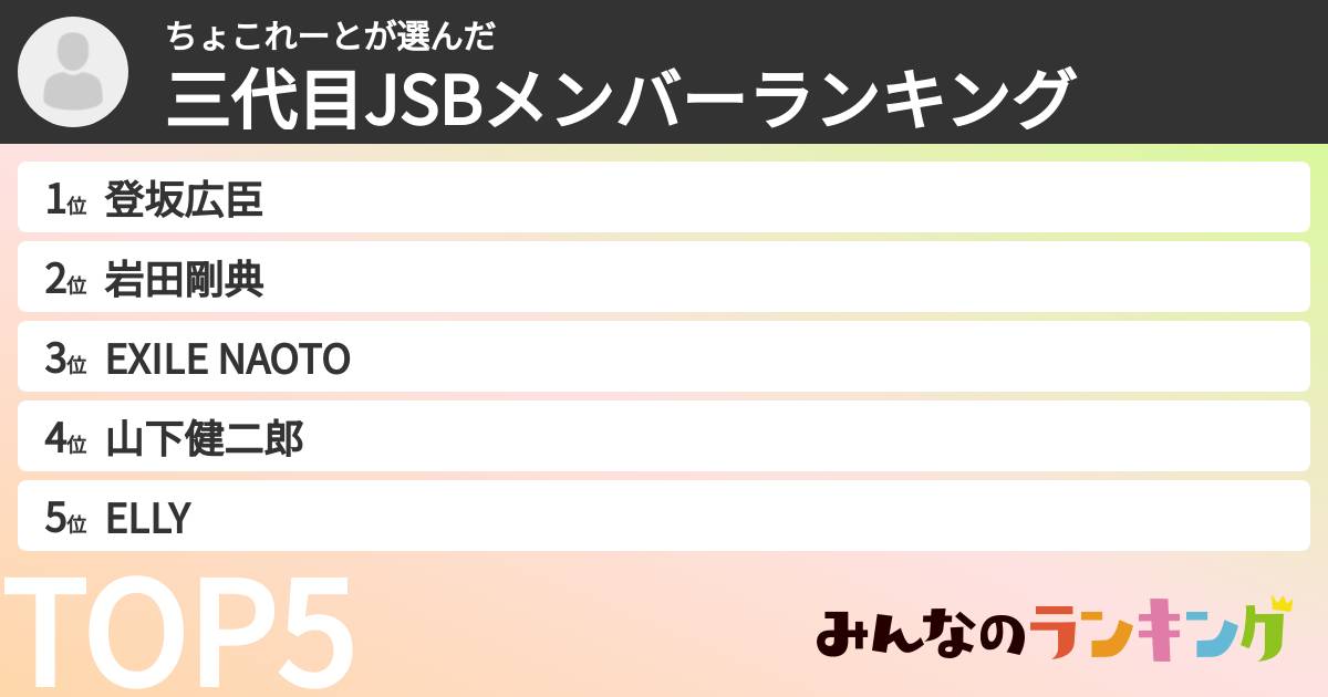 ちょこれーとさんの「三代目JSBメンバーランキング」