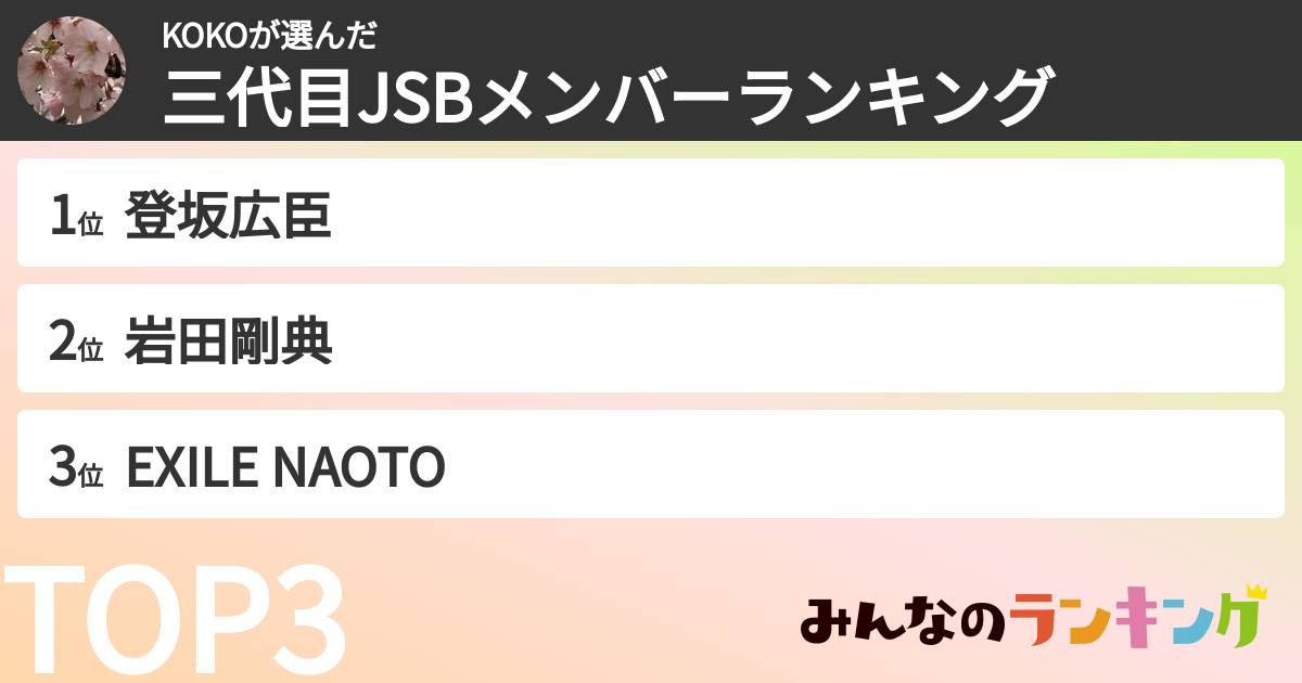 KOKOさんの「三代目JSBメンバーランキング」