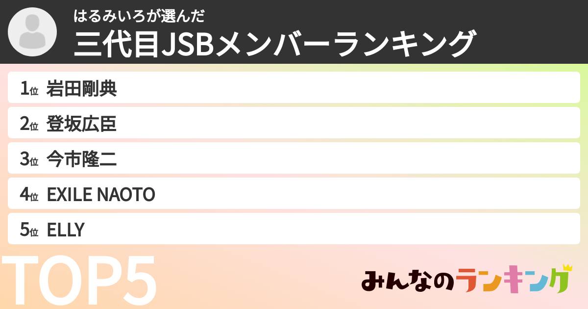 はるみいろさんの「三代目JSBメンバーランキング」