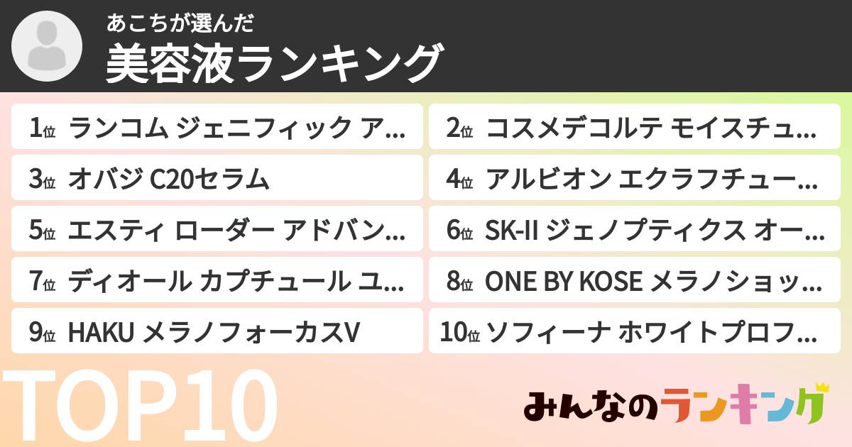 あこちさんの「美容液ランキング」