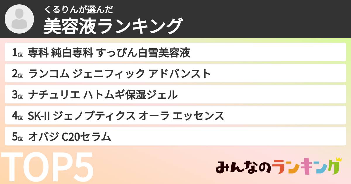 くるりんさんの「美容液ランキング」