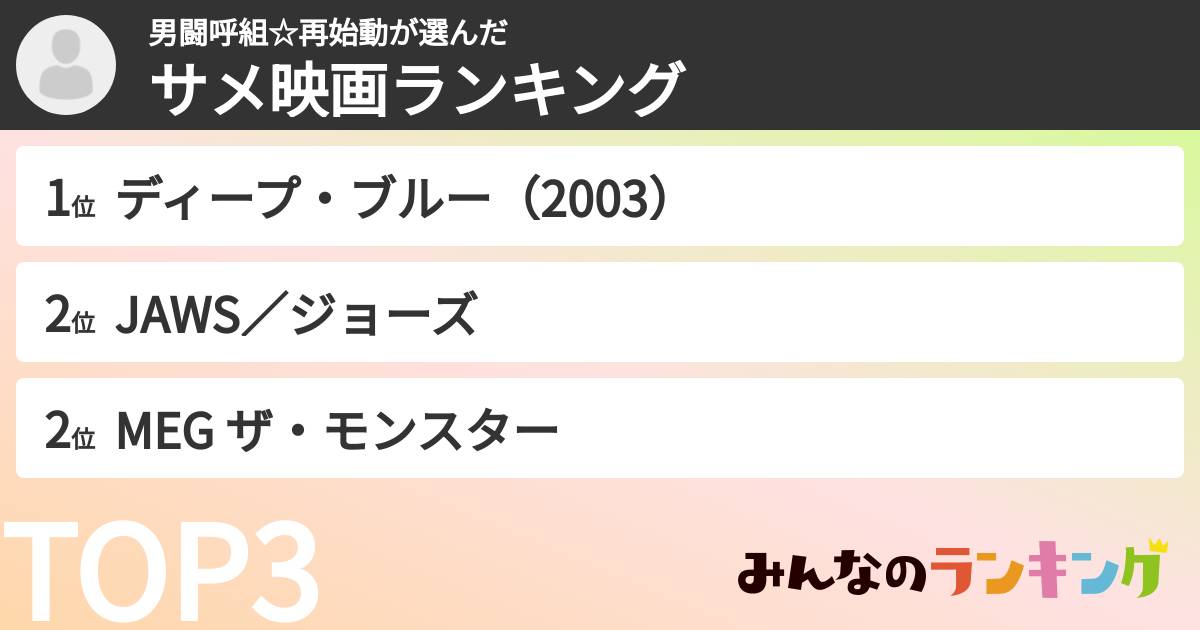 男闘呼組☆再始動さんの「サメ映画ランキング」