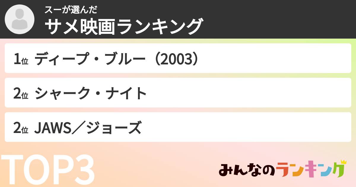 スーさんの「サメ映画ランキング」