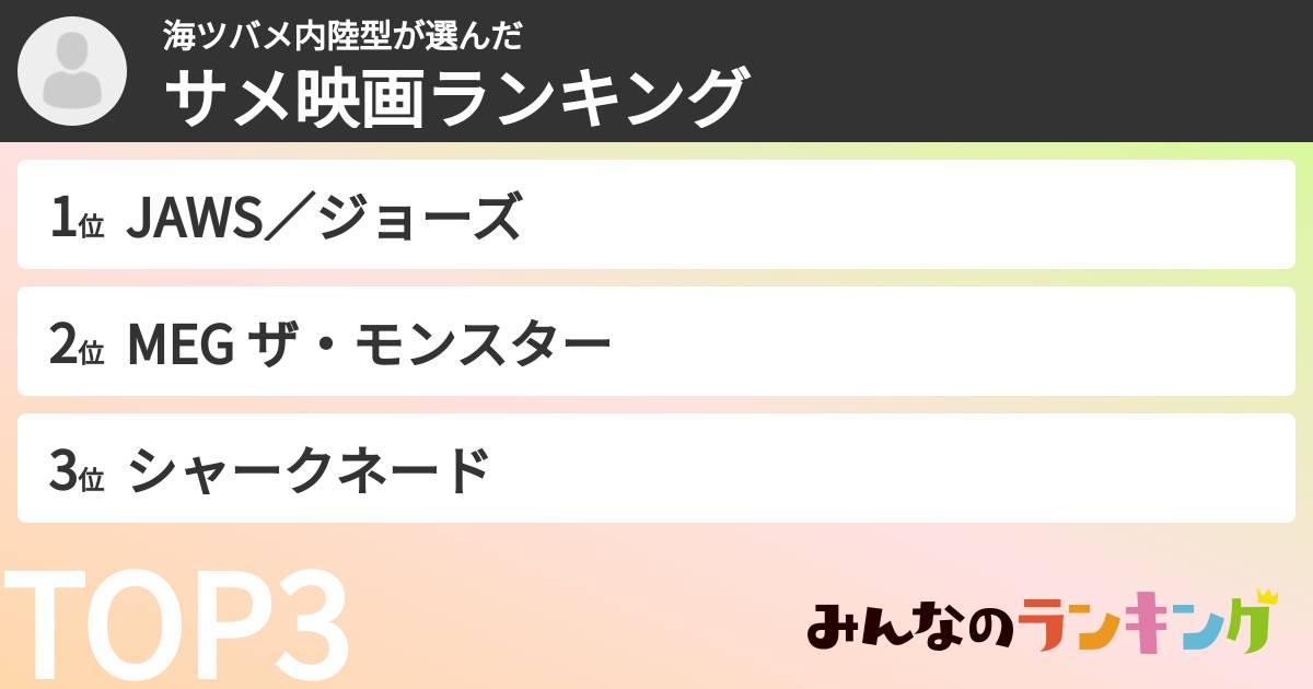 海ツバメ内陸型さんの「サメ映画ランキング」