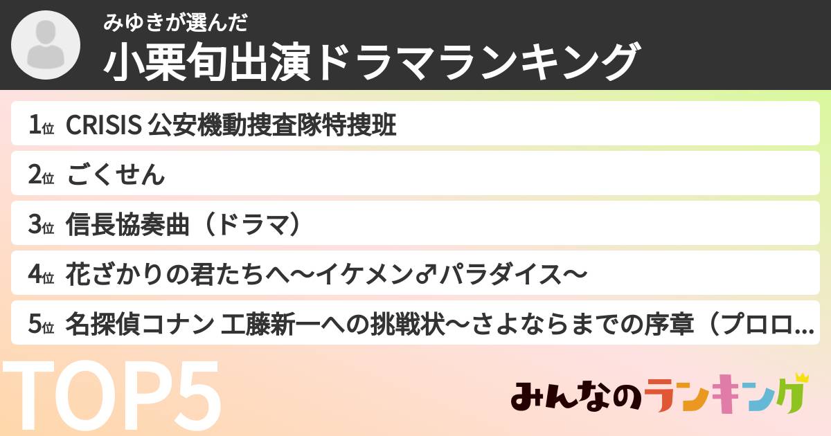 みゆきさんの「小栗旬出演ドラマランキング」