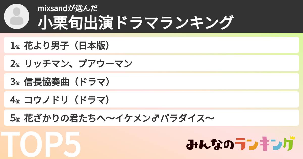 mixsandさんの「小栗旬出演ドラマランキング」