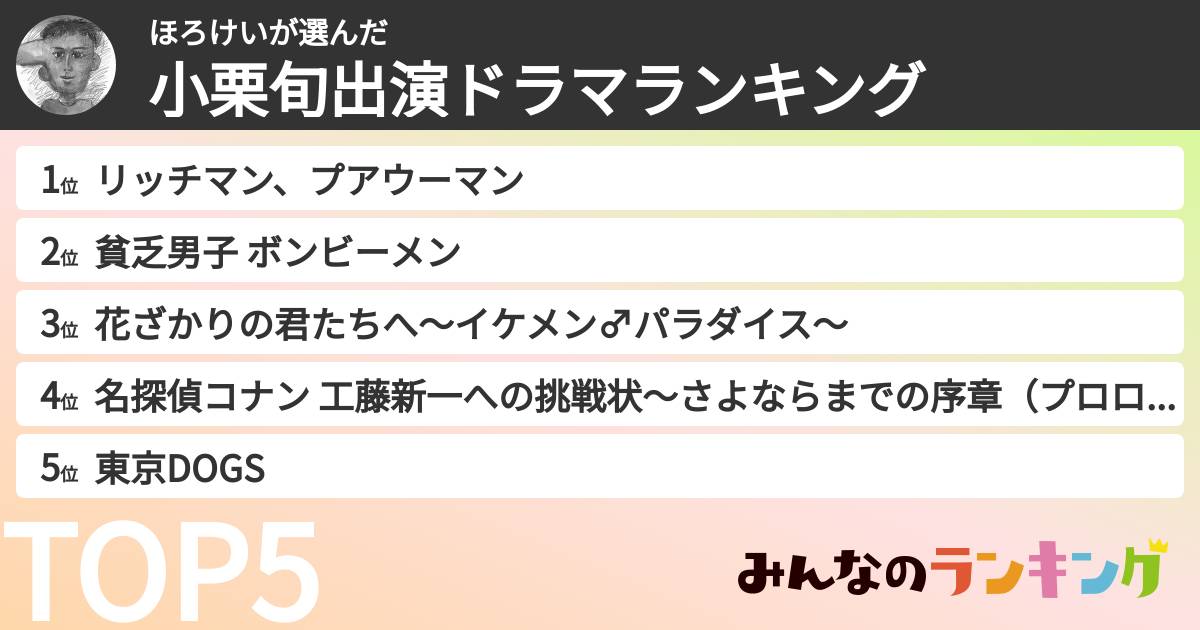 ほろけいさんの「小栗旬出演ドラマランキング」