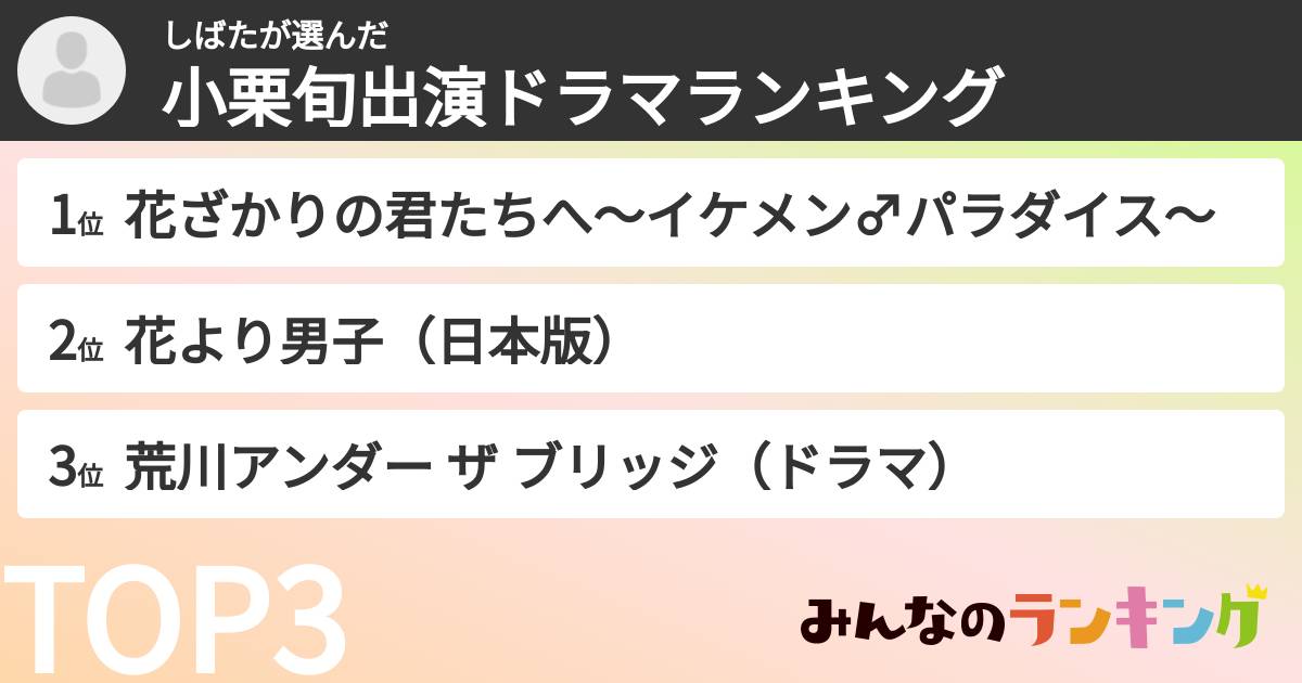 しばたさんの「小栗旬出演ドラマランキング」