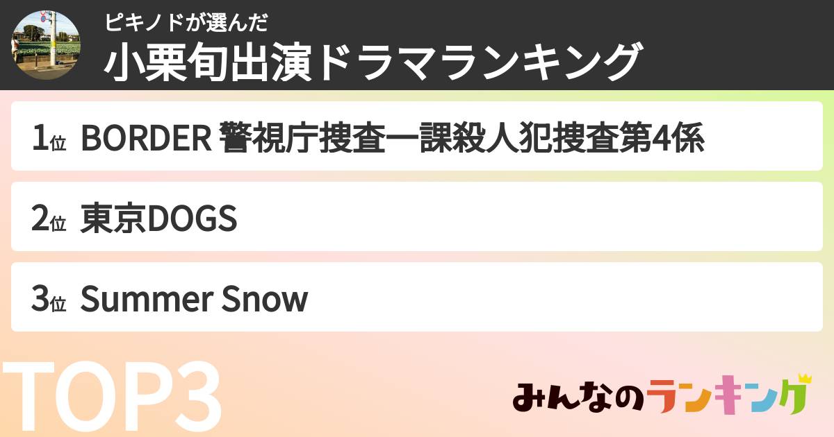 ピキノドさんの「小栗旬出演ドラマランキング」