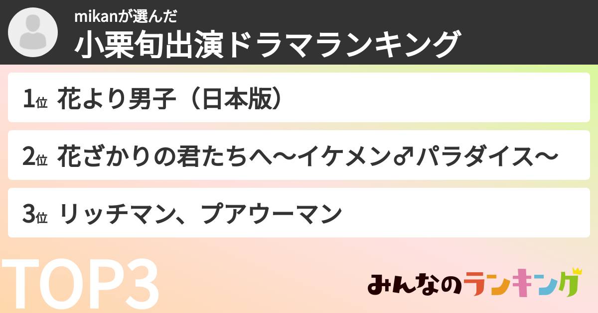 mikanさんの「小栗旬出演ドラマランキング」