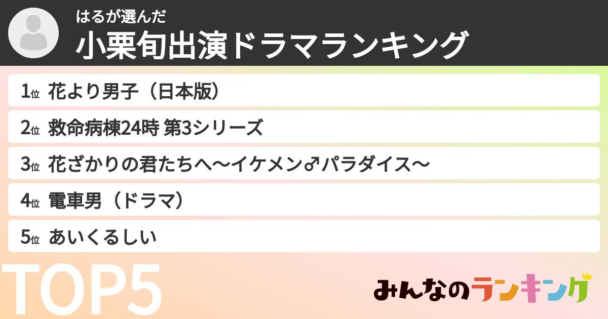 はるさんの「小栗旬出演ドラマランキング」