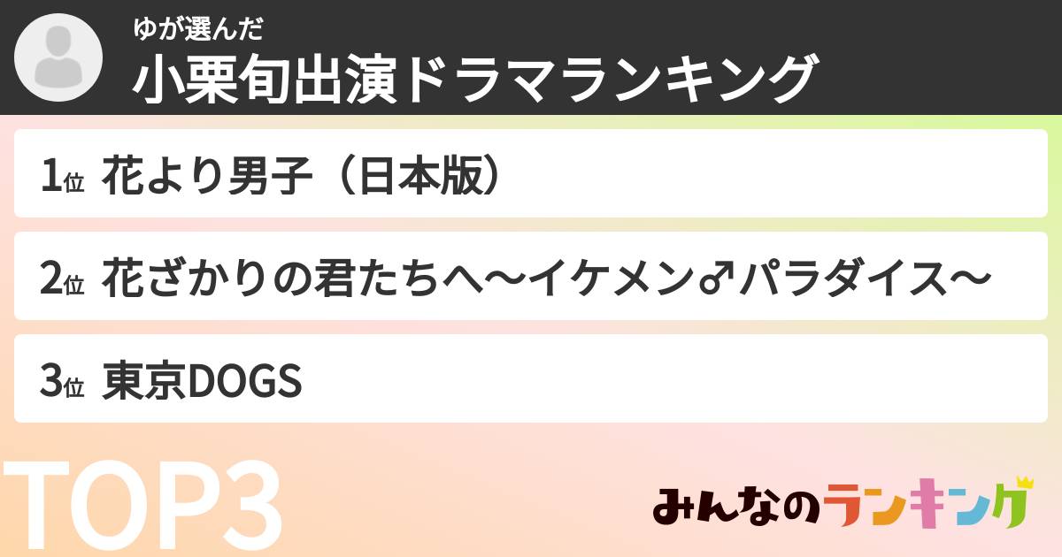 ゆさんの「小栗旬出演ドラマランキング」