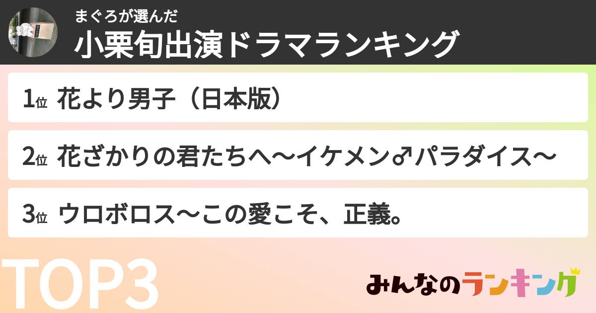 まぐろさんの「小栗旬出演ドラマランキング」