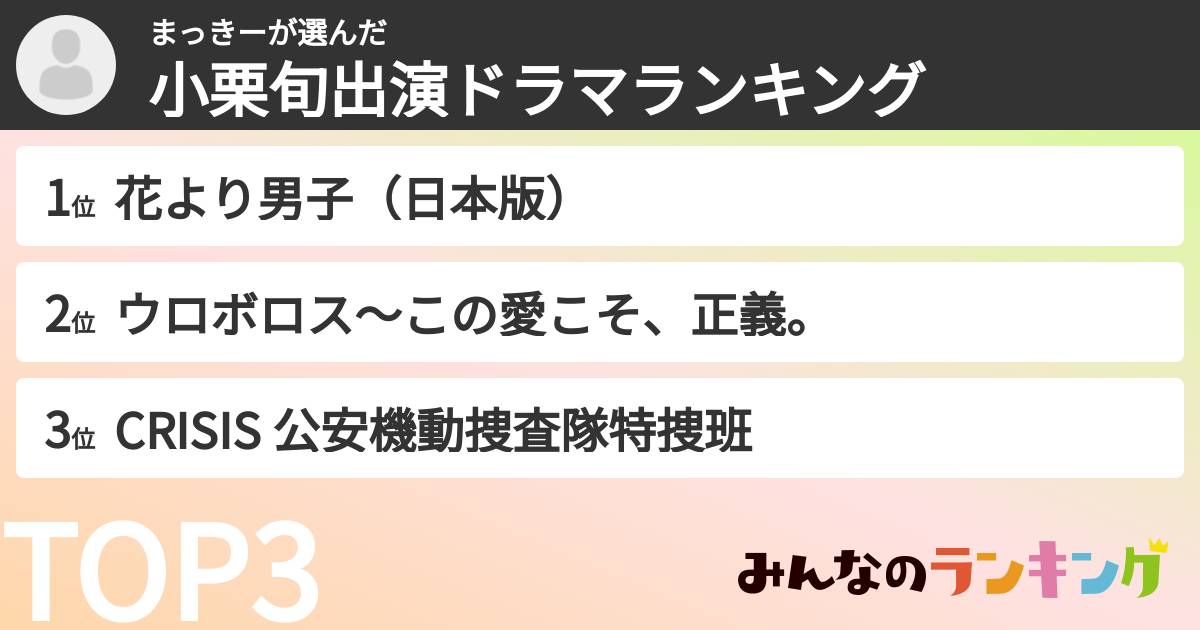 まっきーさんの「小栗旬出演ドラマランキング」