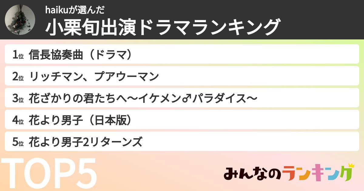 haikuさんの「小栗旬出演ドラマランキング」