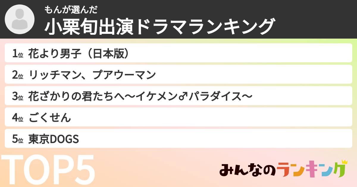 もんさんの「小栗旬出演ドラマランキング」
