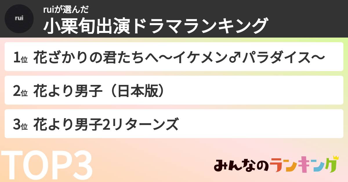 ruiさんの「小栗旬出演ドラマランキング」
