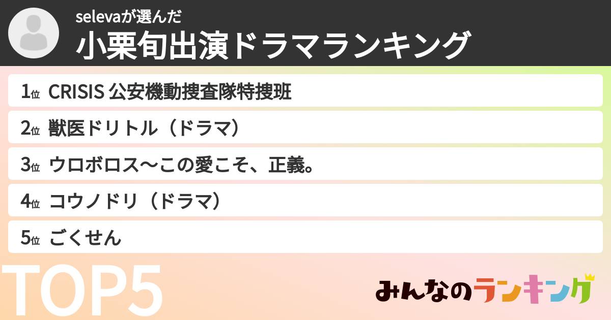 selevaさんの「小栗旬出演ドラマランキング」