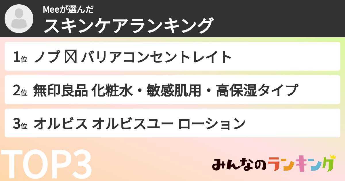 Meeさんの「スキンケアランキング」