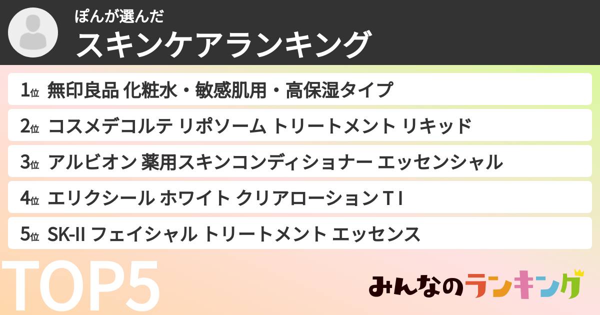 ぽんさんの「スキンケアランキング」