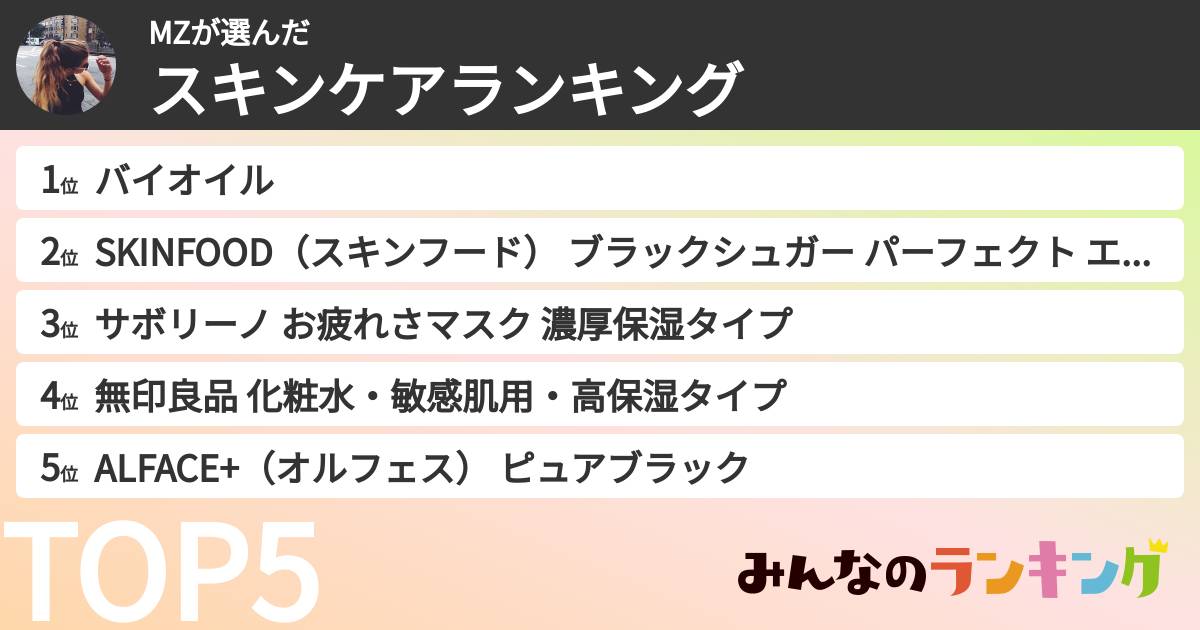 MZさんの「スキンケアランキング」