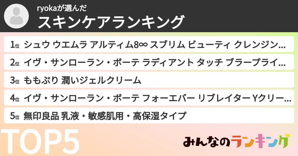 ryokaさんの「スキンケアランキング」