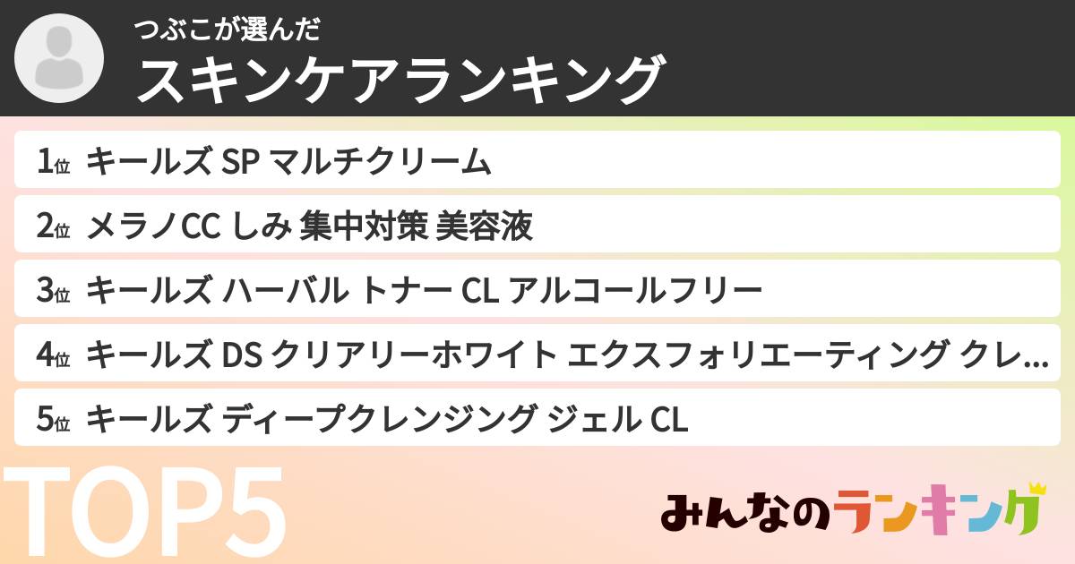 つぶこさんの「スキンケアランキング」