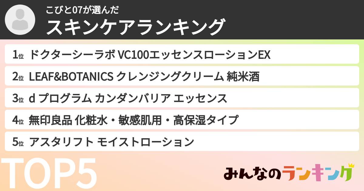こびと07さんの「スキンケアランキング」
