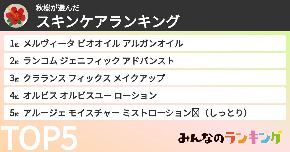 秋桜さんの「スキンケアランキング」