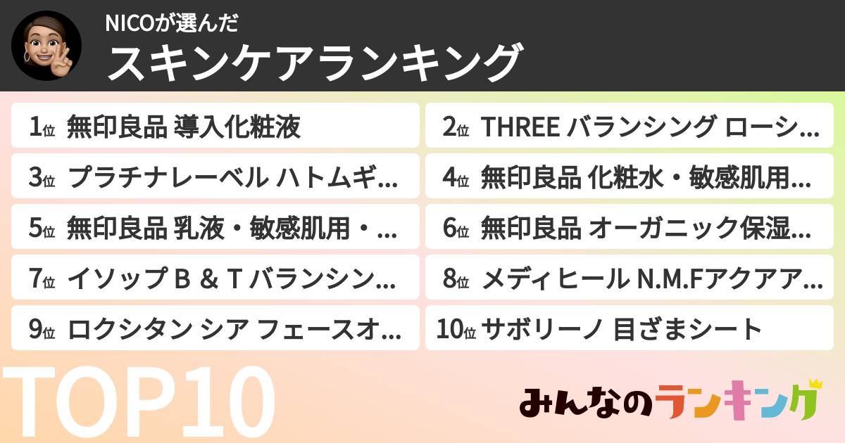 NICOさんの「スキンケアランキング」