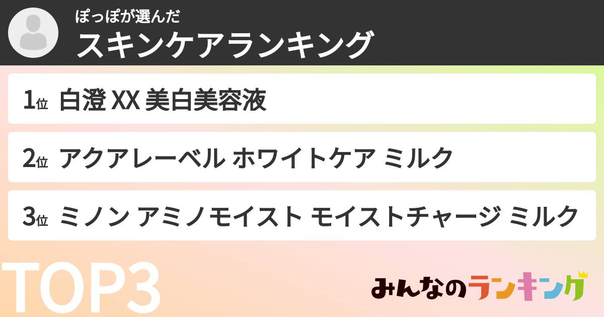 ぽっぽさんの「スキンケアランキング」