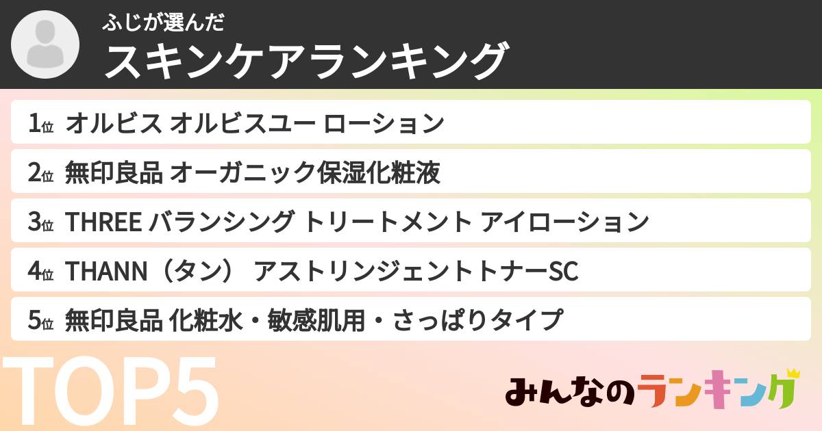 ふじさんの「スキンケアランキング」