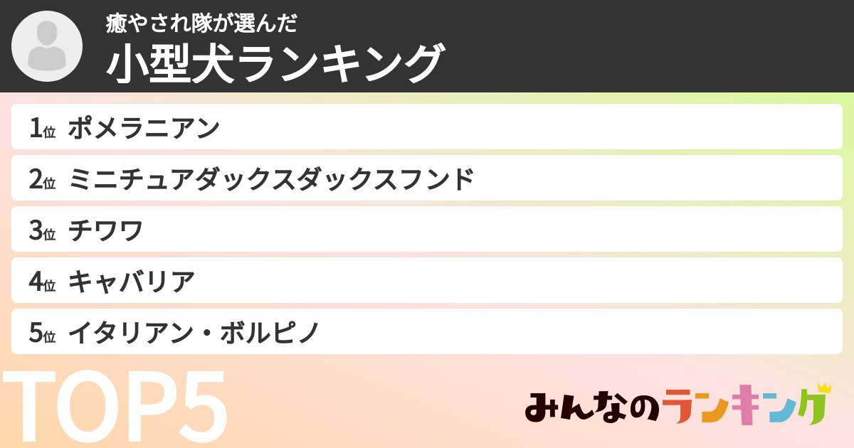 癒やされ隊さんの「小型犬ランキング」