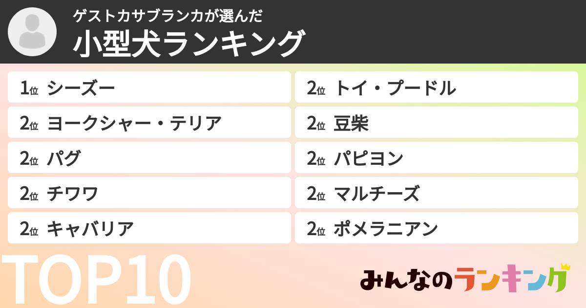 ゲストカサブランカさんの「小型犬ランキング」