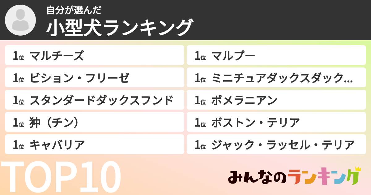 自分さんの「小型犬ランキング」