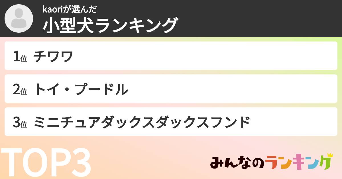 kaoriさんの「小型犬ランキング」
