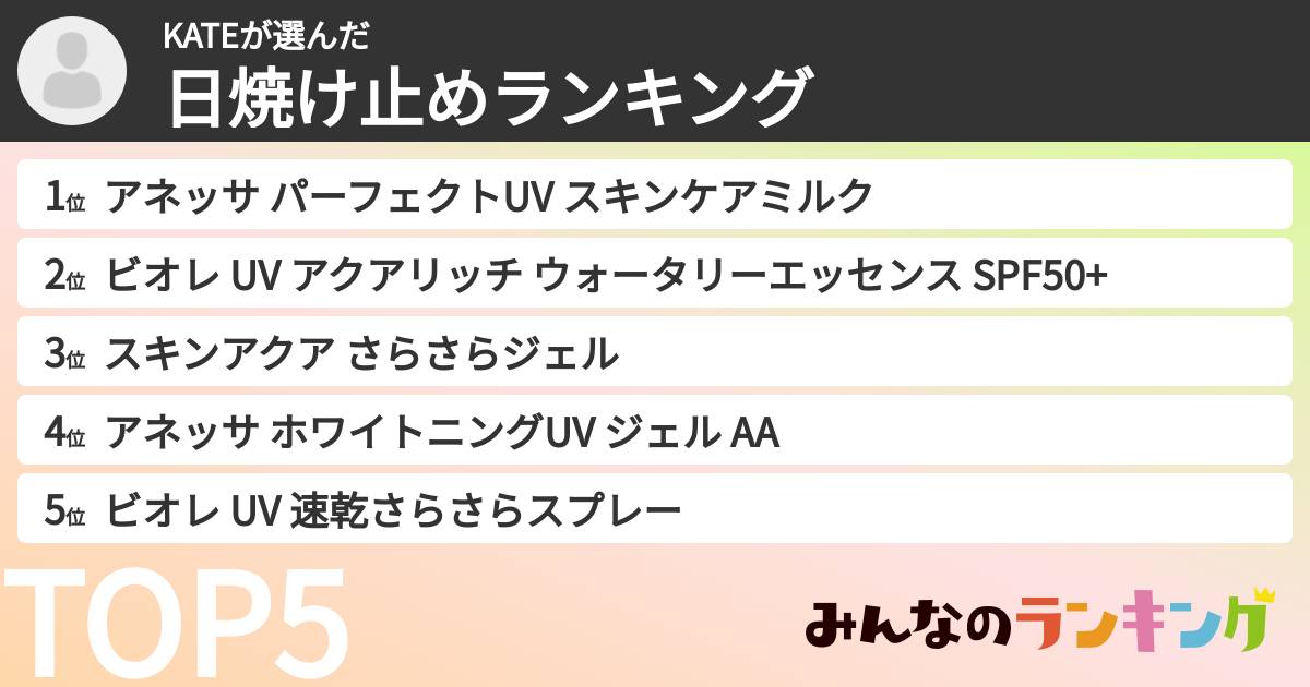 KATEさんの「日焼け止めランキング」