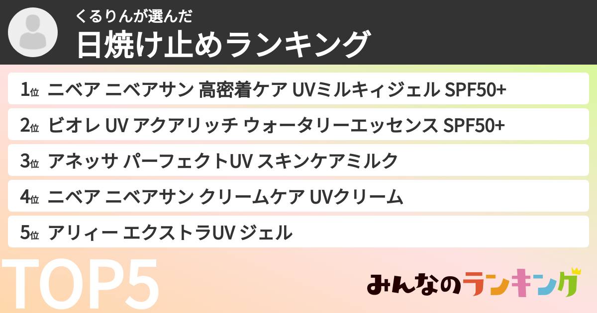 くるりんさんの「日焼け止めランキング」