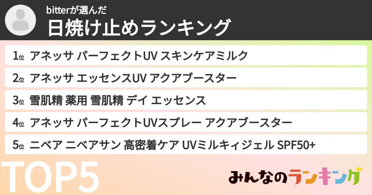 bitterさんの「日焼け止めランキング」
