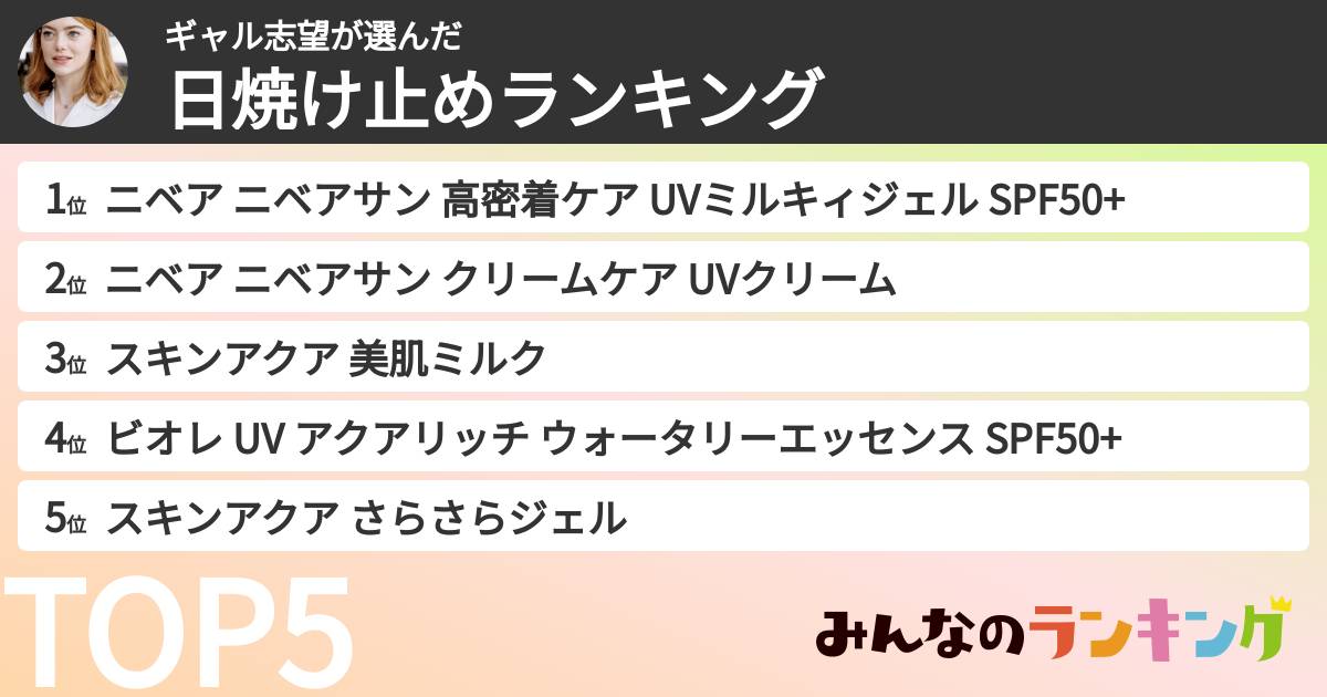 ギャル志望さんの「日焼け止めランキング」