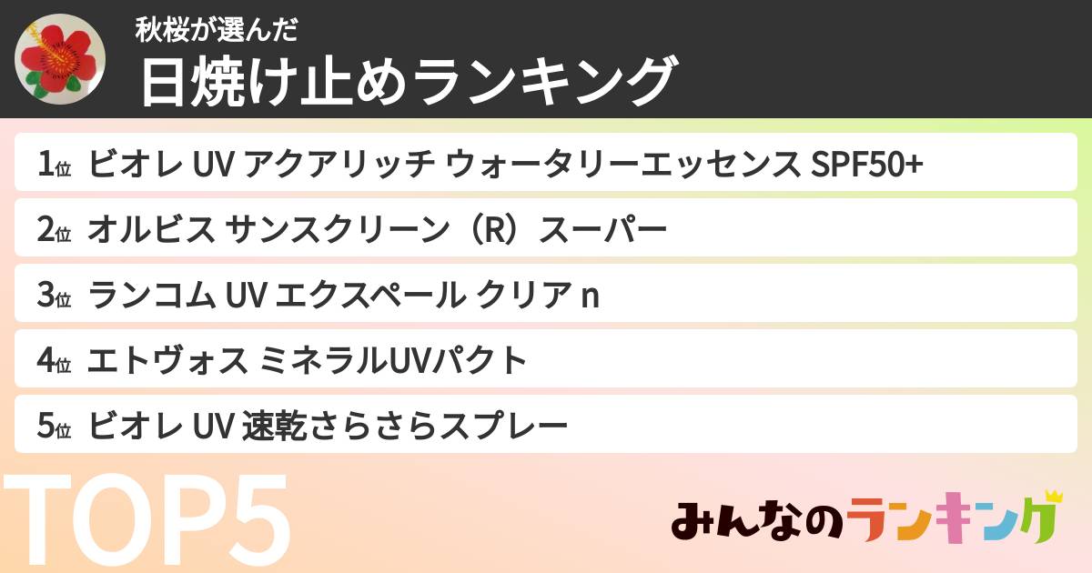 秋桜さんの「日焼け止めランキング」