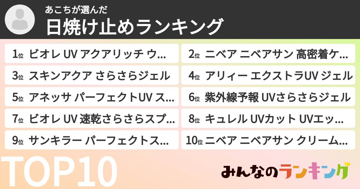 あこちさんの「日焼け止めランキング」
