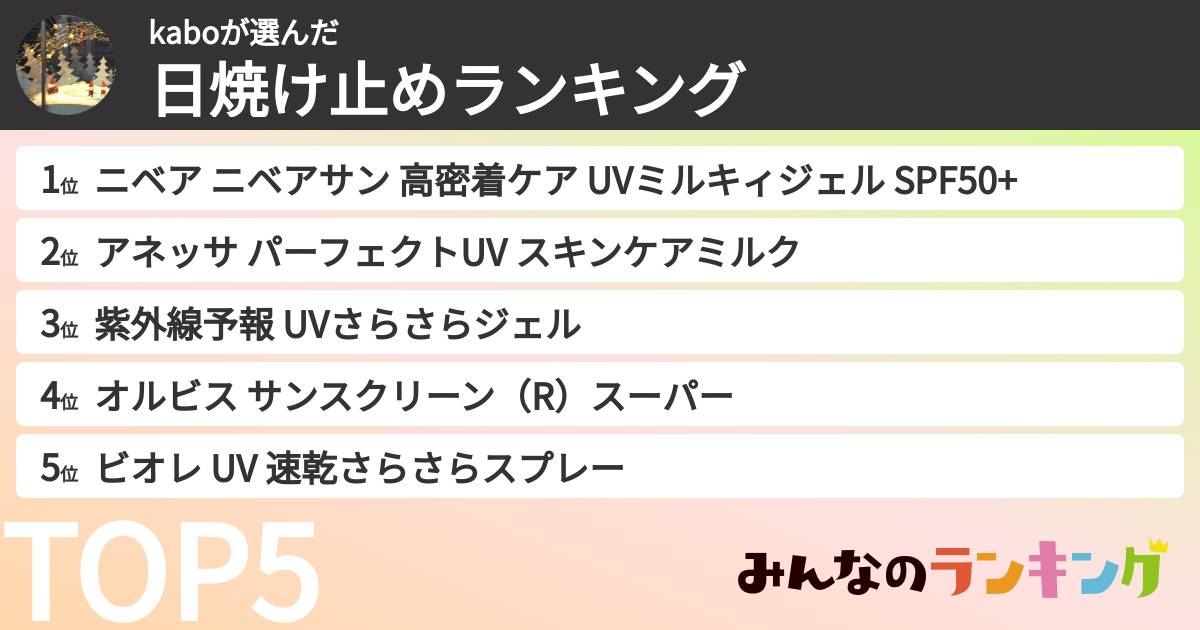 kaboさんの「日焼け止めランキング」