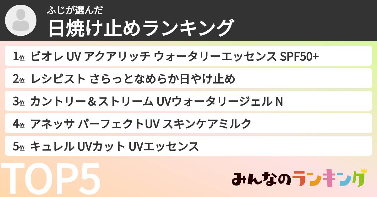 ふじさんの「日焼け止めランキング」
